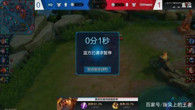 的调整速度