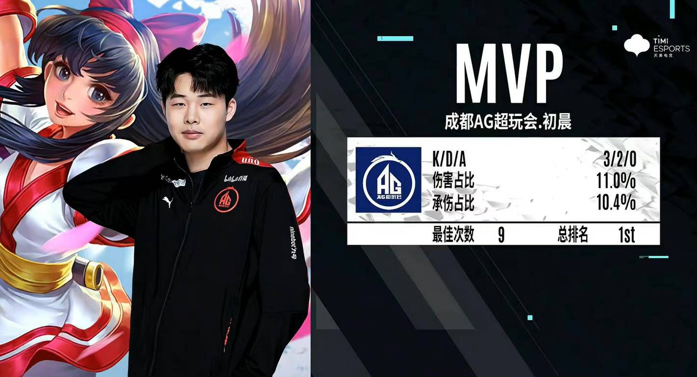 才是季后赛 才是季后赛